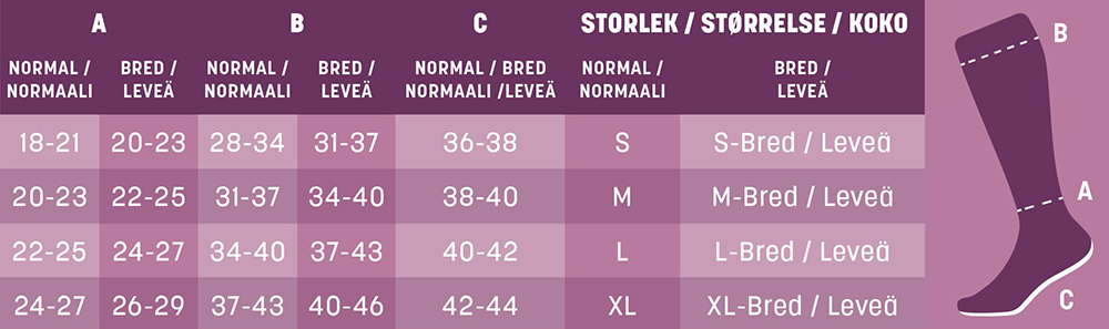 Mabs-Nylon-Normal-Sizes