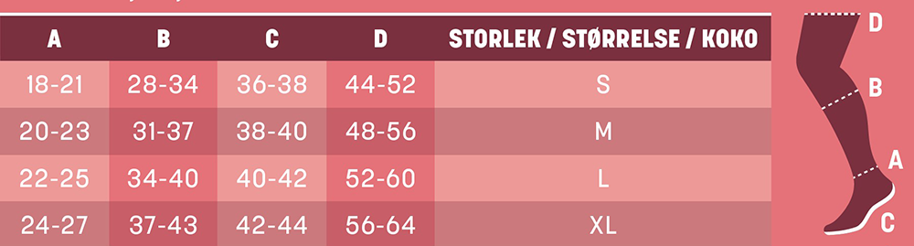 Mabs-Pregnant-Nylon-Sizes