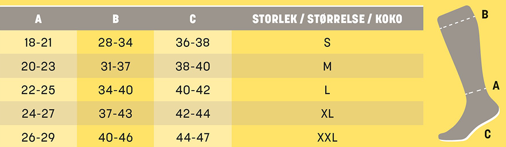 Mabs-Travel-Cotton-Sizes