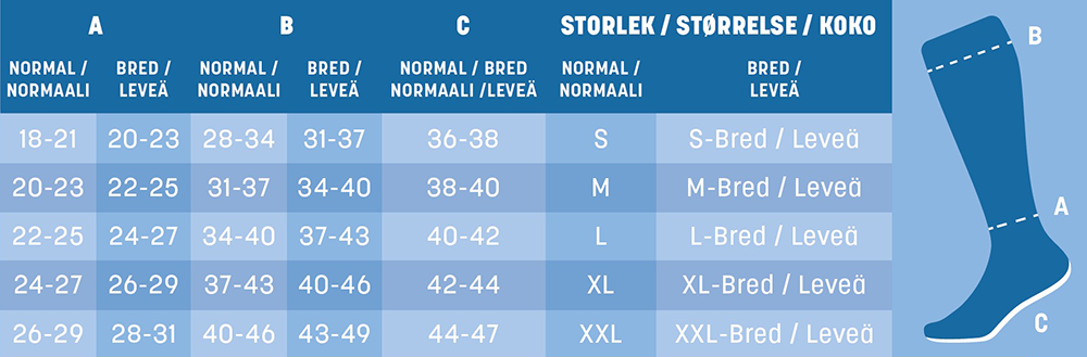 Mabs-Cotton-Normal-Sizes